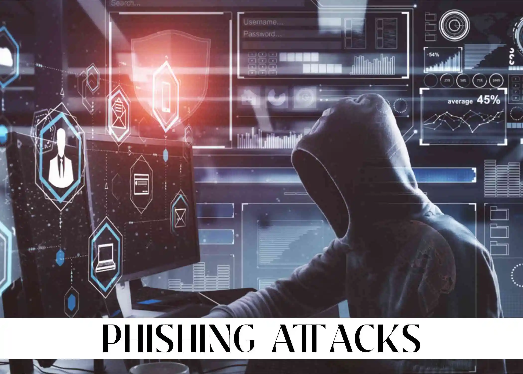 Phishing Attacks